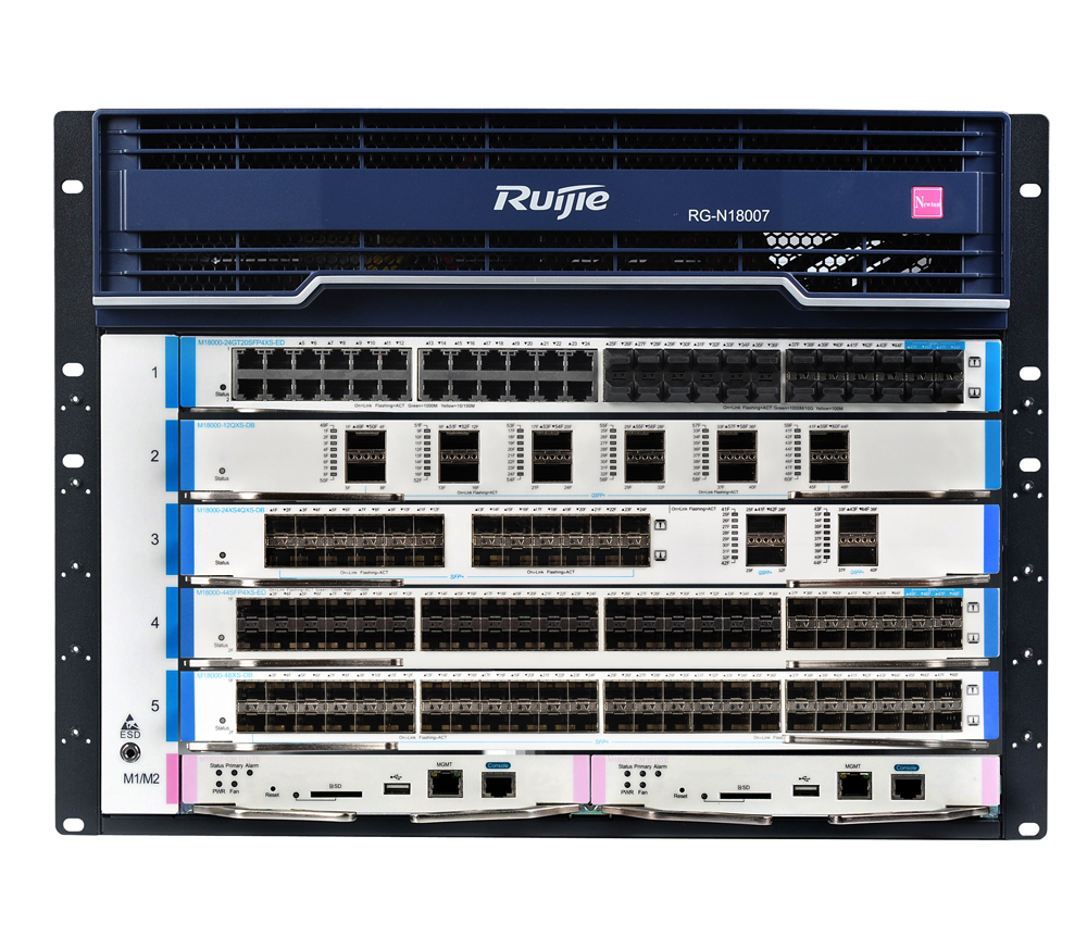 RG-N18000（Newton牛顿）系列云架构网络核心交换机解析